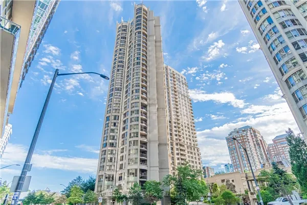 Oakville Real Estate Market