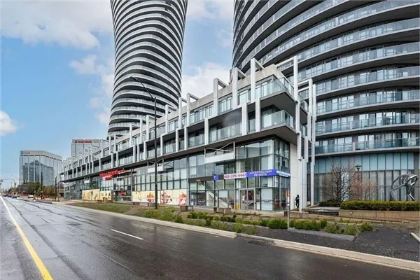 Oakville Real Estate Market