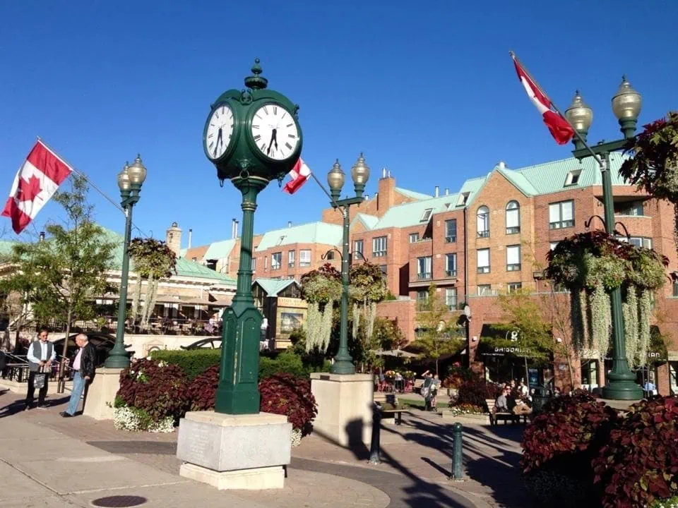 Oakville Real Estate Market